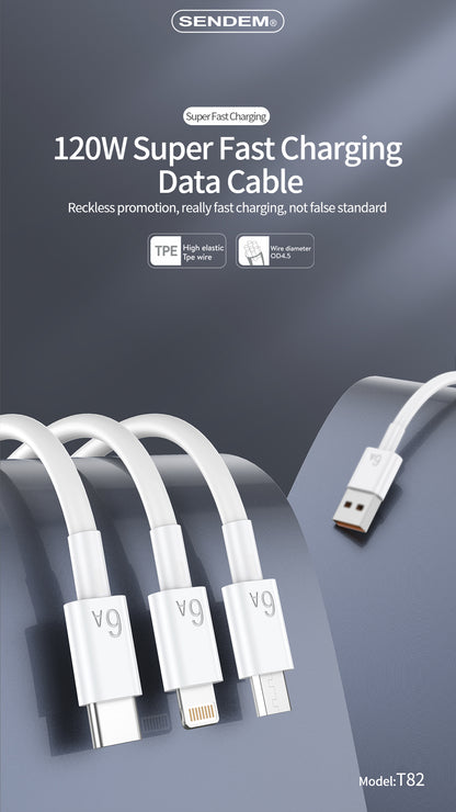 Car Charger Offer
